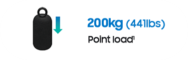 400kg (441lbs) Point lead1