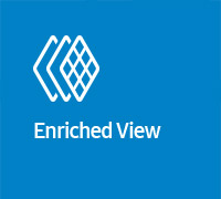 Enriched View Exquisite Image Quality