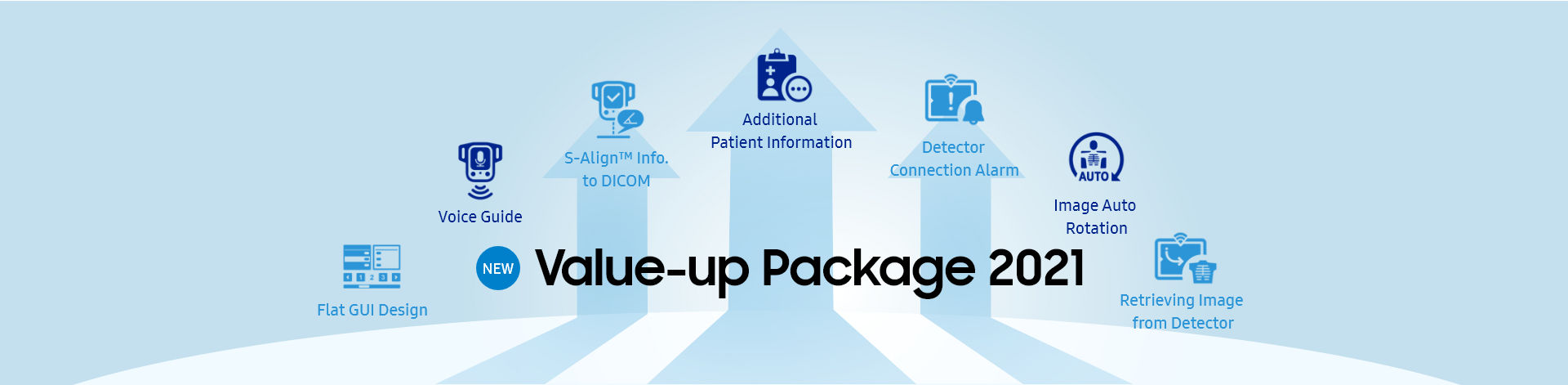 Valu-up Package 2021, Flat GUI Design, Voice Guide, S-Align info to DICOM, Additional Patien Information, Detector Connection Alarm, Image Auto Rotation, Retrievin Image from Detector