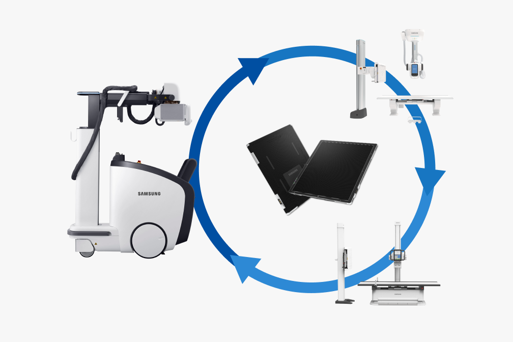 Samsung’s x-ray machines with S-Share™ technology enable seamless collaboration between detectors